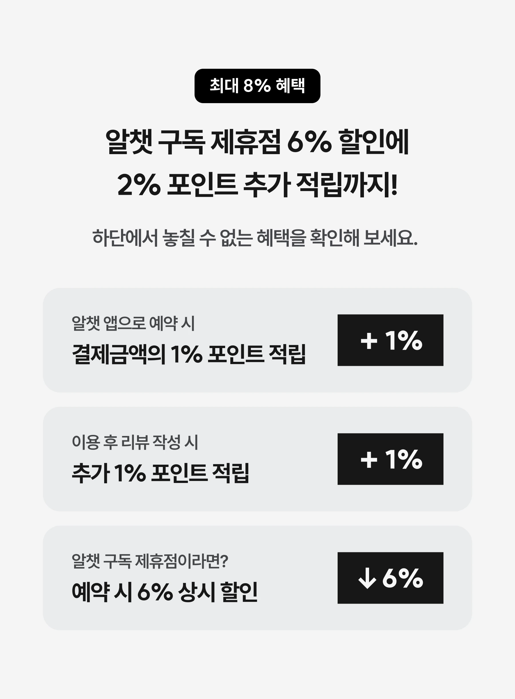알챗 구독 제휴점 6% 할인과 2% 포인트 추가 적립 안내
