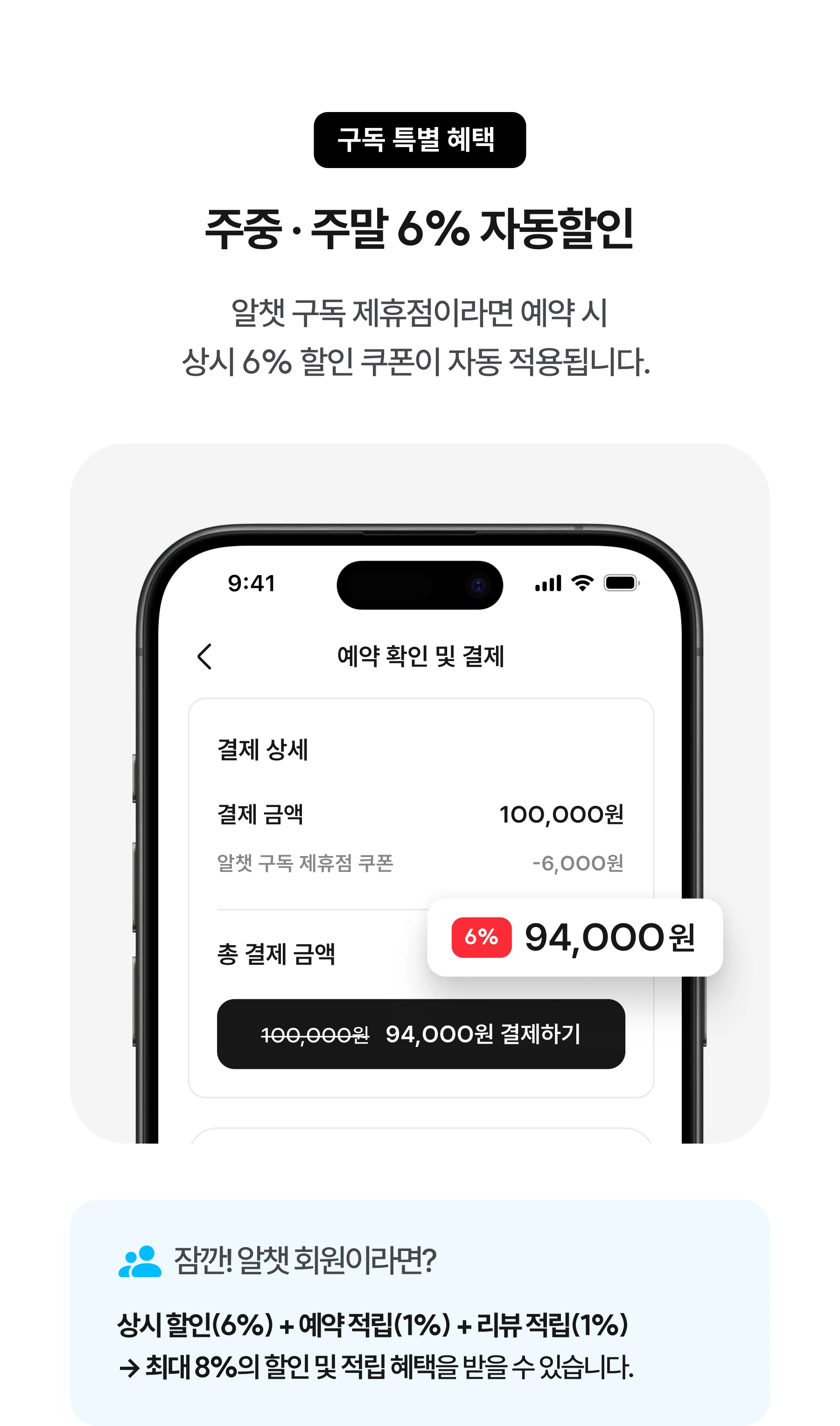 알챗 구독 제휴점 6% 자동할인 안내